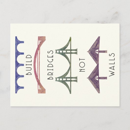 Gestalt überbrückt nicht Wand-Postkarte Postkarte (Vorderseite)