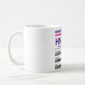 Gestalte Dein eigenes Boarding Pass Mug Kaffeetasse (Links)