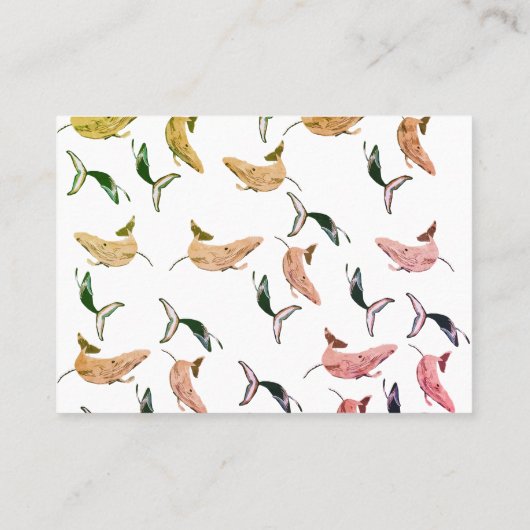 Gestaltet Visitenkarte (Rückseite)