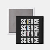 Gestaltung des wissenschaftlichen Textes Magnet (Vorderseite/Rückseite)