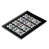 Gestaltung des wissenschaftlichen Textes Notizblock (Linke Seite)