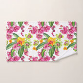 Gestaltung von Aquakulturanlagen 18 Badhandtuch Set (Handtuch)