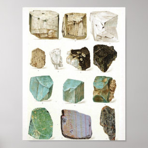 Gesteine & Edelsteine Vintage Geologie Enzyklopädi Poster