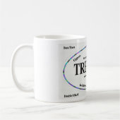 Gestell-Brandungs-Stellen Kaffeetasse (Links)