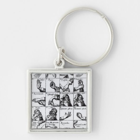 Gesten für das Imitieren John Bulwers 'von Schlüsselanhänger (Vorne)