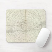 Gestirnte Himmel Sud Mousepad (Mit Mouse)