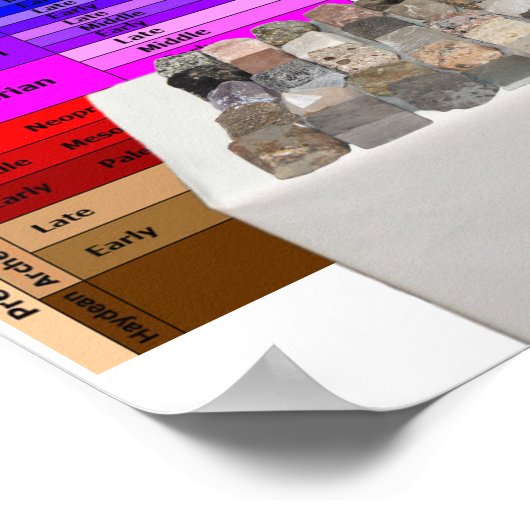 Gestreiftes Poster (Ecke)