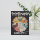 Gesund essen - Vintag Postkarte (Stehend Vorderseite)