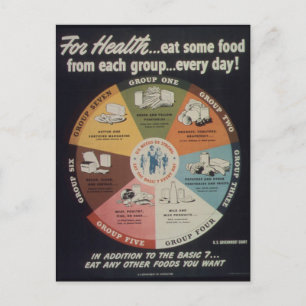 Gesund essen - Vintage Postkarte