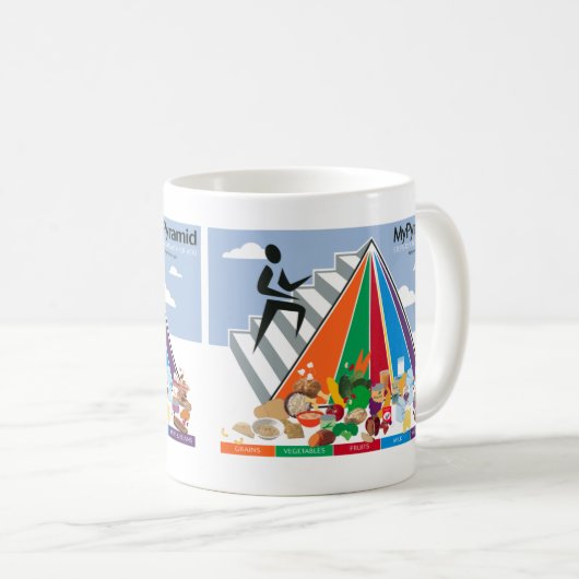 "Gesunde Ernährung - Pyramidendesign Kaffeetasse (VorderseiteRechts)