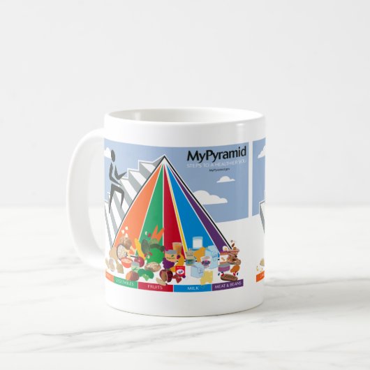 "Gesunde Ernährung - Pyramidendesign Kaffeetasse (Vorderseite Links)