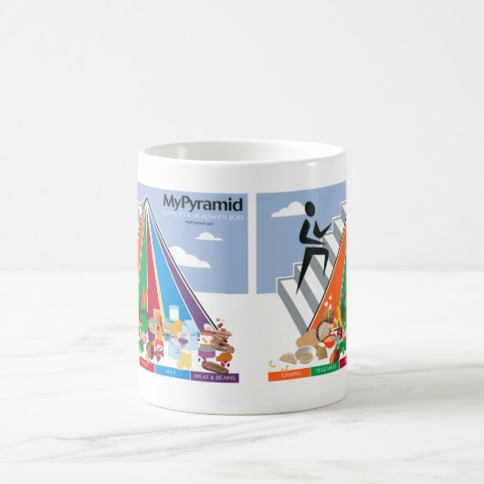 "Gesunde Ernährung - Pyramidendesign Kaffeetasse (Mittel)