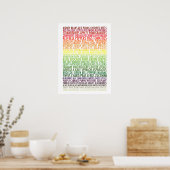 Gesunde Ernährung Regenbogen Obst und Gemüse Text Poster (Küche)