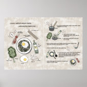 Gesundes Frühstück Pasta Rezept Poster (Vorne)