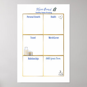 Gesundes Glückliches Wachsendes Visionboard  Poster