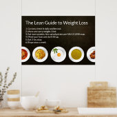 Gesundes Leben: Der schlanke Weg zum Gewichtsverlu Poster (Küche)