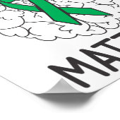 Gesundheitsbewusstsein Monat Psychische Gesundheit Poster (Ecke)