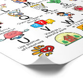 Gesundheitspflegefähigkeiten Alphabet-Schullehrer  Poster (Ecke)