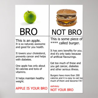 Gesundheitsposter, Apple, Gewichtsabnahme-Motivati Poster