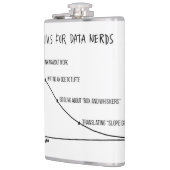 Getränke für Daten-Nerd-Flasche 1 Flachmann (Links)