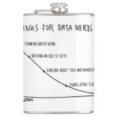 Getränke für Daten-Nerd-Flasche 1 Flachmann (Vorderseite)