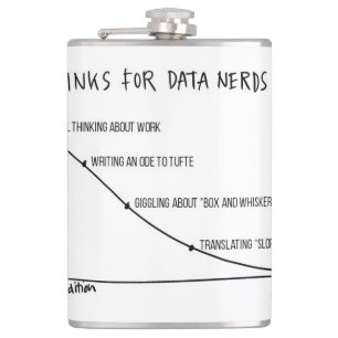Getränke für Daten-Nerd-Flasche 1 Flachmann