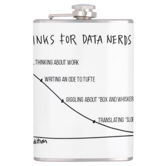 Getränke für Daten-Nerd-Flasche 1 Flachmann (Vorderseite)