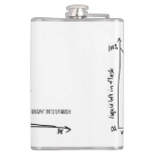 Getränke für Daten-Nerd-Flasche 1 Flachmann (Rückseite)