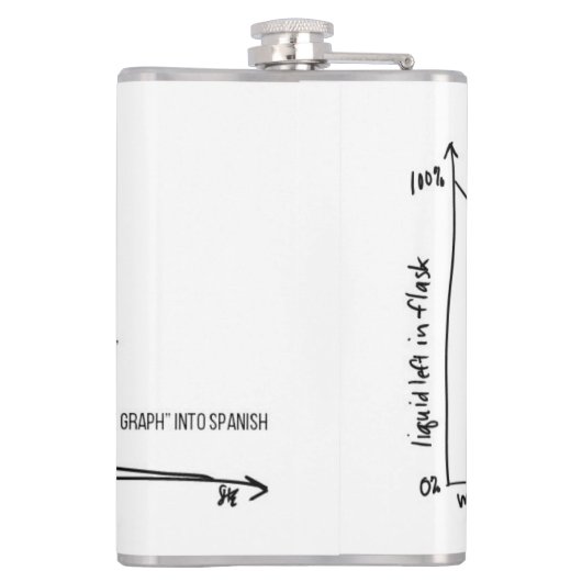 Getränke für Daten-Nerd-Flasche 1 Flachmann (Rückseite)