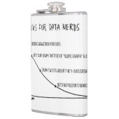 Getränke für Daten-Nerd-Flasche 2 Flachmann (Links)