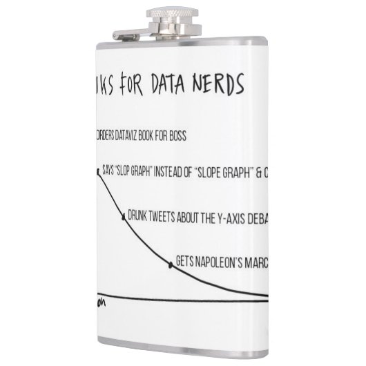 Getränke für Daten-Nerd-Flasche 2 Flachmann (Links)