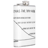 Getränke für Daten-Nerd-Flasche 2 Flachmann (Rechts)