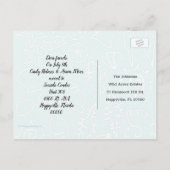 Getränke Wechselankündigung Postkarte (Rückseite)