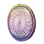 Getrinken des Spiels - Alle Regeln für den benutze Dartscheibe (Vorderseite rechts)