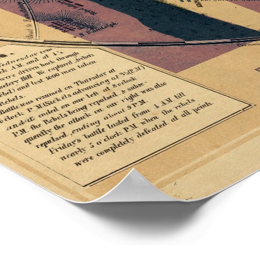 Gettysburg 150. Jubiläumsfahrplan Poster (Ecke)