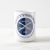 Gettysburg (B&G) Kaffeetasse (Mittel)