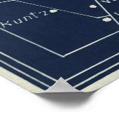 Gettysburg Battlefield Zivil War Map (1863) Poster (Ecke)