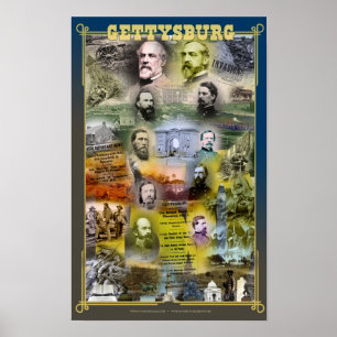 Gettysburg-Poster zum 150. Jahrestag Poster