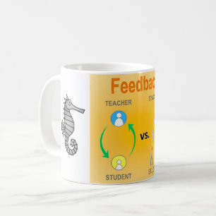 Getzinta Memory Tasse