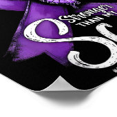 Gewalt im Inland stoppt die innere Gewalt Poster (Ecke)