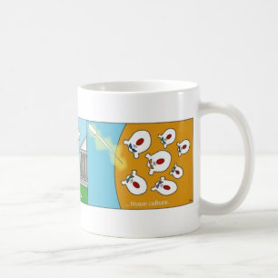 Gewebe-Kultur-Tasse Kaffeetasse