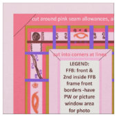 Gewebe Nähmuster Muster waschbare Foto Rahmen, Bro Stoff (Nahaufnahme)