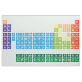 Gewebe Stoff (Yard (91,4 cm))