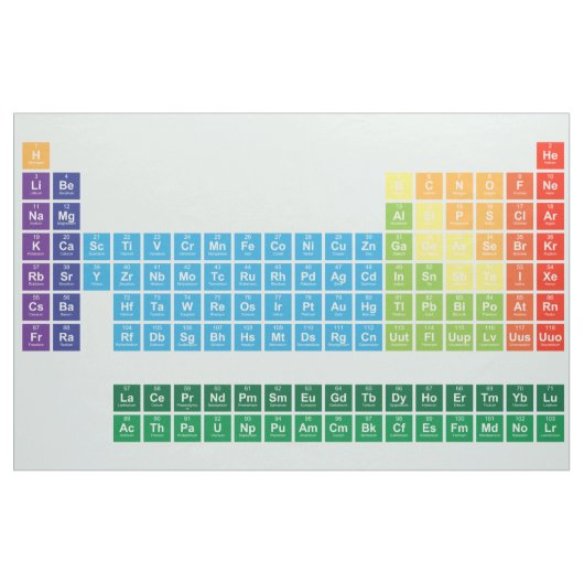 Gewebe Stoff (Yard (91,4 cm))