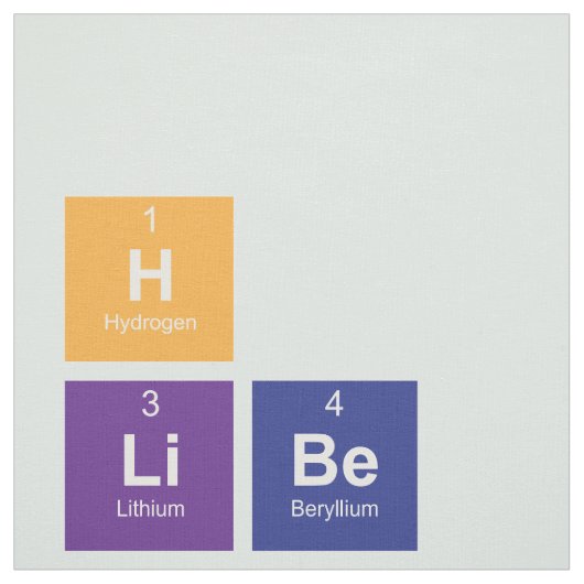 Gewebe Stoff (Muster)