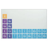 Gewebe Stoff (Fat Quarter (45,7 x 55,9 cm))