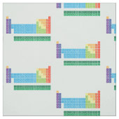 Gewebe (wiederholt) stoff (Muster)