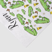 Gewebspapellfrösche Seidenpapier (Ausschnitt)