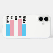 Geweckt ist kein Ergebnis Case-Mate iPhone Hülle (Rückseite (Horizontal))