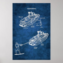 Geweckt Surfen Patent Art Print No. 1 Poster